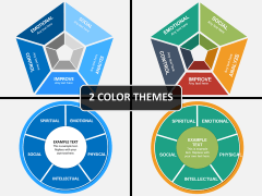 5 Dimensions of health PPT cover slide