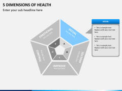 5 Dimensions of health PPT slide 2