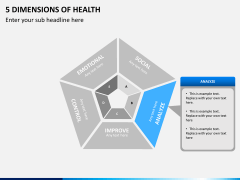 5 Dimensions of health PPT slide 3