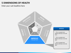 5 Dimensions of health PPT slide 4