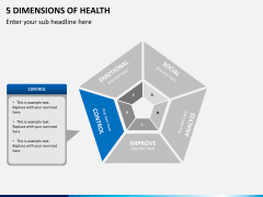 5 Dimensions of health PPT slide 5