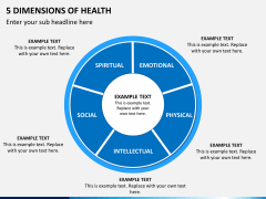 5 Dimensions of health PPT slide 7