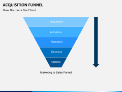 Acquisition funnel PPT slide 10