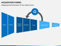 Acquisition funnel PPT slide 8