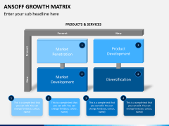 Ansoff growth matrix PPT slide 1