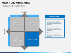 Ansoff growth matrix PPT slide 10