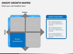 Ansoff growth matrix PPT slide 11