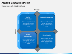 Ansoff growth matrix PPT slide 3