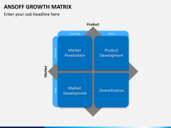 Ansoff growth matrix PPT slide 7