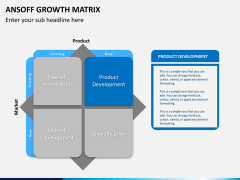 Ansoff growth matrix PPT slide 9