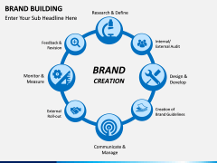 Brand Building PPT slide 3