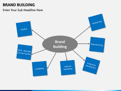 Brand Building PPT slide 4