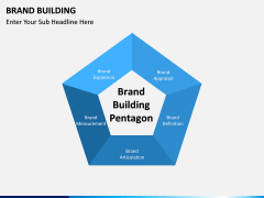 Brand Building PPT slide 5