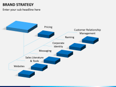 Brand Strategy PPT Slide 5