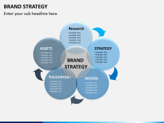 Brand Strategy PPT Slide 6