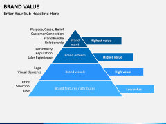 Brand Value PPT slide 6