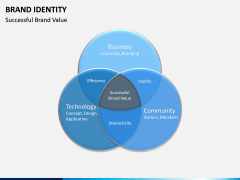 Brand Value PPT slide 7