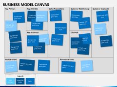 Business model canvas PPT slide 2