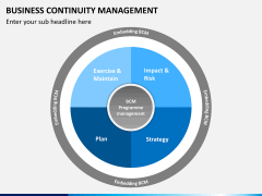 Business continuity management PPT slide 2