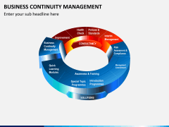 Business continuity management PPT slide 5