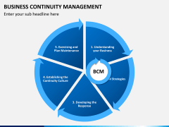 Business continuity management PPT slide 8