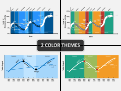 Business cycle PPT cover slide