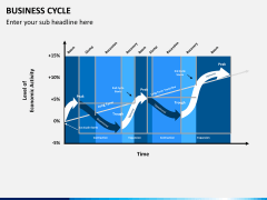 Business cycle PPT slide 1