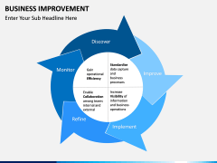 Business Improvement PPT slide 10