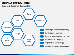 Business Improvement PPT slide 12