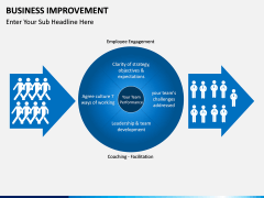 Business Improvement PPT slide 14