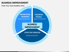 Business Improvement PPT slide 2