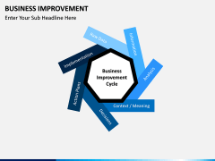 Business Improvement PPT slide 3