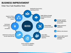 Business Improvement PPT slide 4