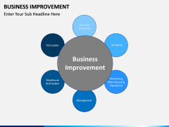 Business Improvement PPT slide 5