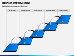 Business Improvement PPT slide 7