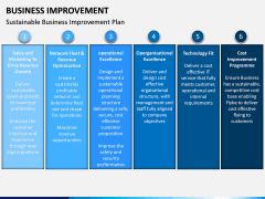 Business Improvement PPT slide 9