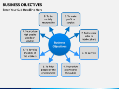 Business Objectives PPT slide 5