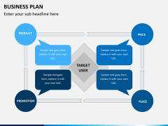 Business plan PPT slide 12