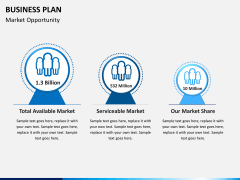 Business plan PPT slide 13