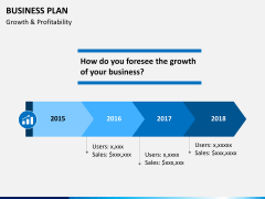 Business plan PPT slide 24