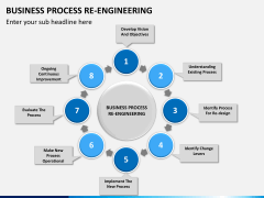 Business process re-engineering PPT slide 2