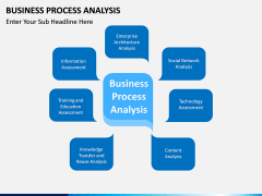 Business Process Analysis PPT slide 1