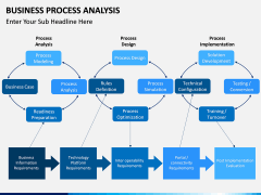 Business Process Analysis PPT slide 10