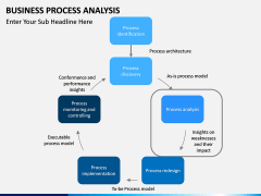 Business Process Analysis PPT slide 12