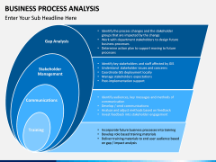 Business Process Analysis PPT slide 4