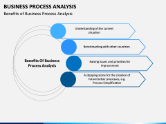 Business Process Analysis PPT slide 5