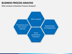 Business Process Analysis PPT slide 6