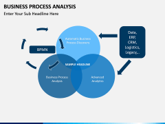 Business Process Analysis PPT slide 7