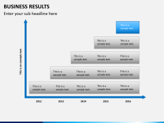 Business results PPT slide 2