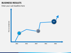 Business results PPT slide 3